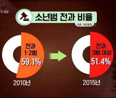 ☆ 인간쓰레기 ☆.png