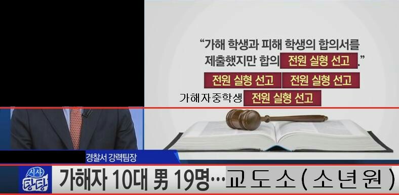 ☆ 전국 각지의 폭력 폭행 괴롭힘 집단 따돌림 형사처벌 범죄행위 ★.png